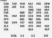Bremseklosser kjøretøyets PR-nummer For Multivan T5 (7HM, 7HN, 7HF, 7EF, 7EM, 7EN) 1.9 TDI 105